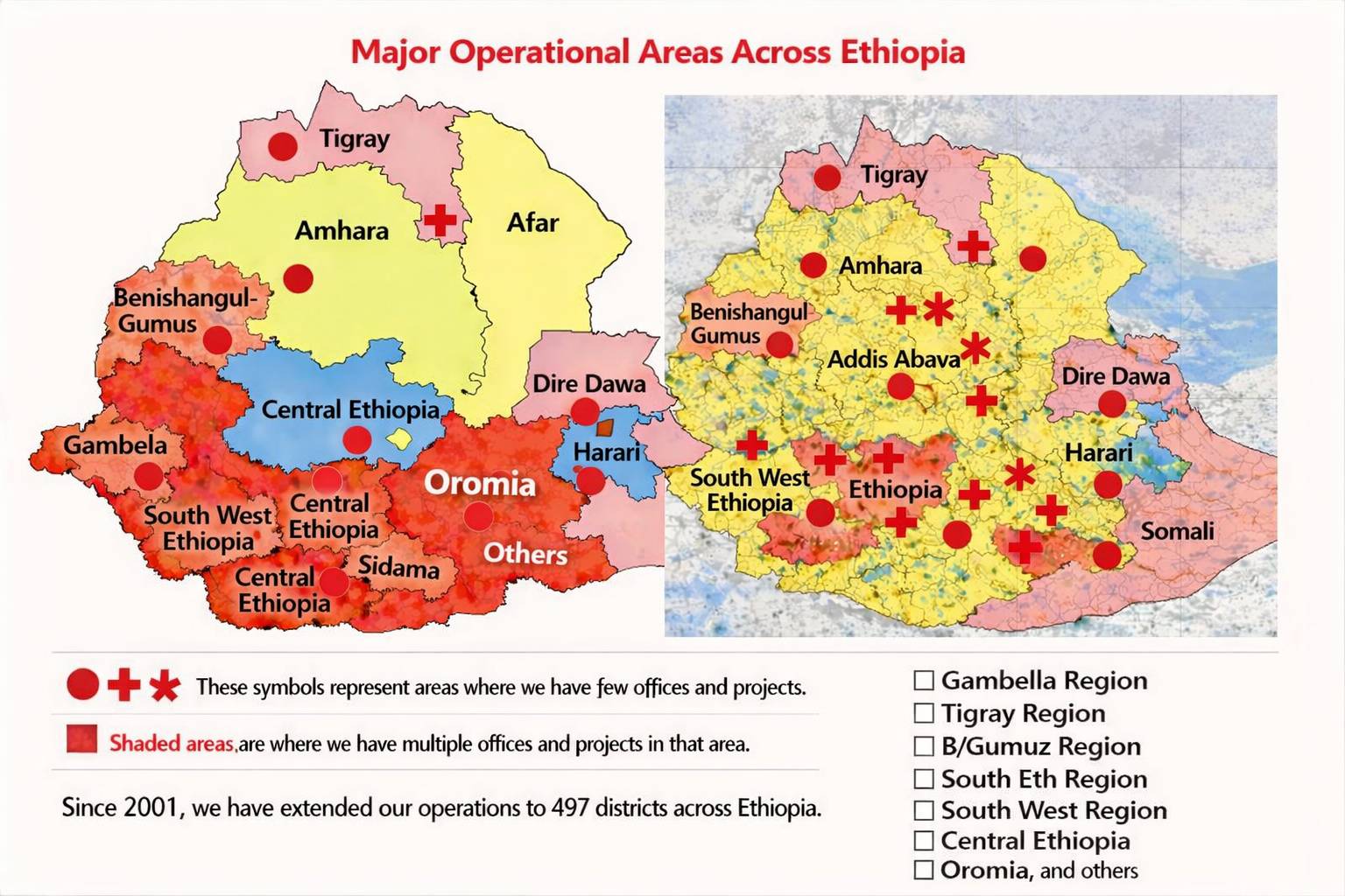 ETHIOPIA