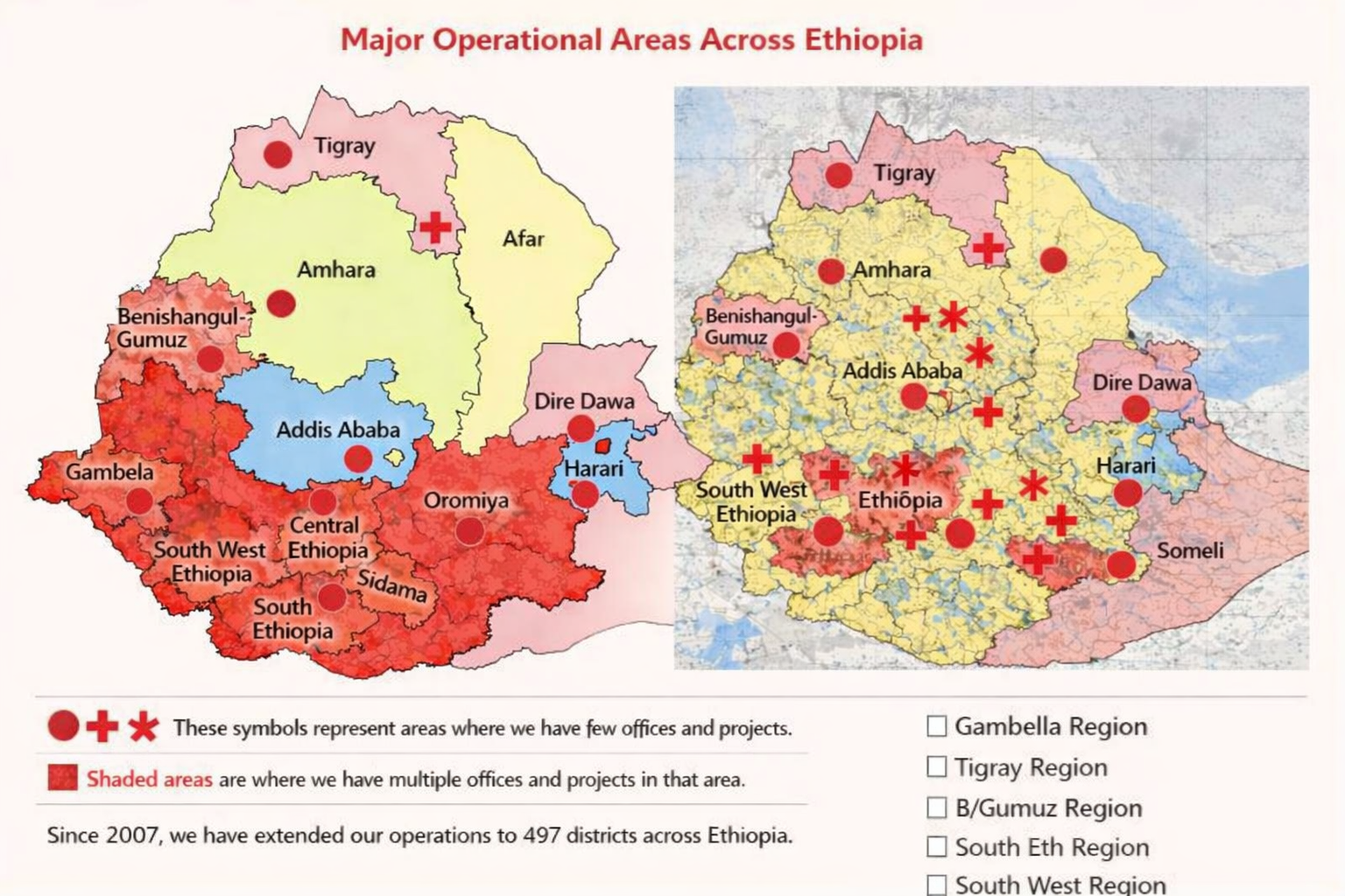ETHIOPIA